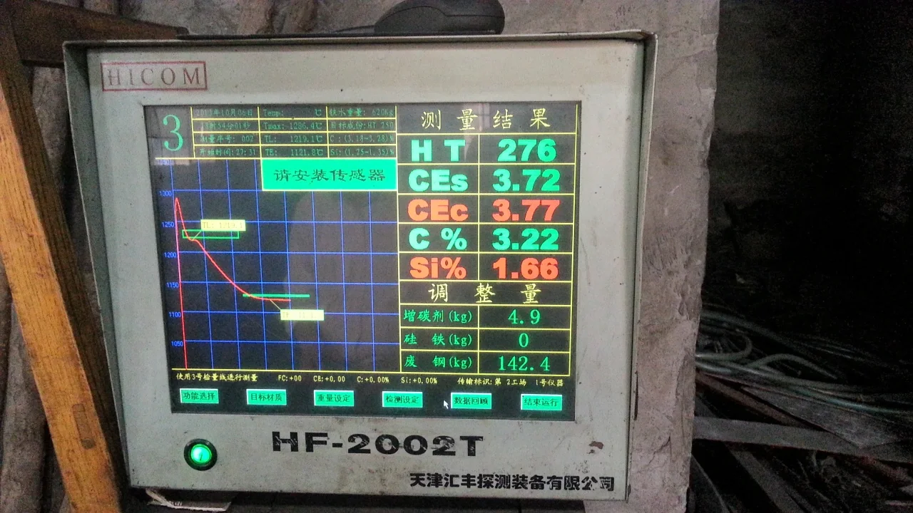 Molten Metal Quack Analysis